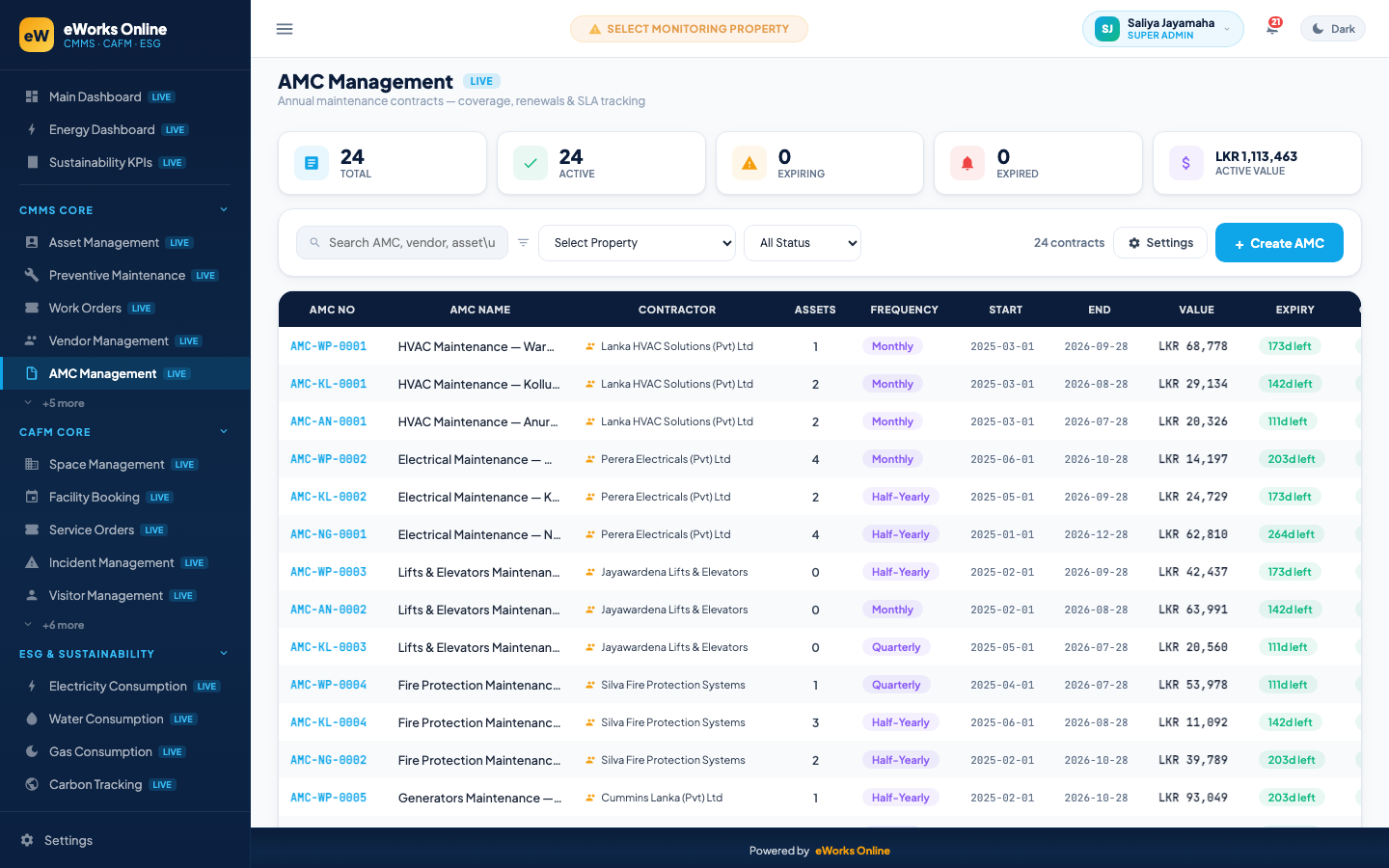 AMC Management