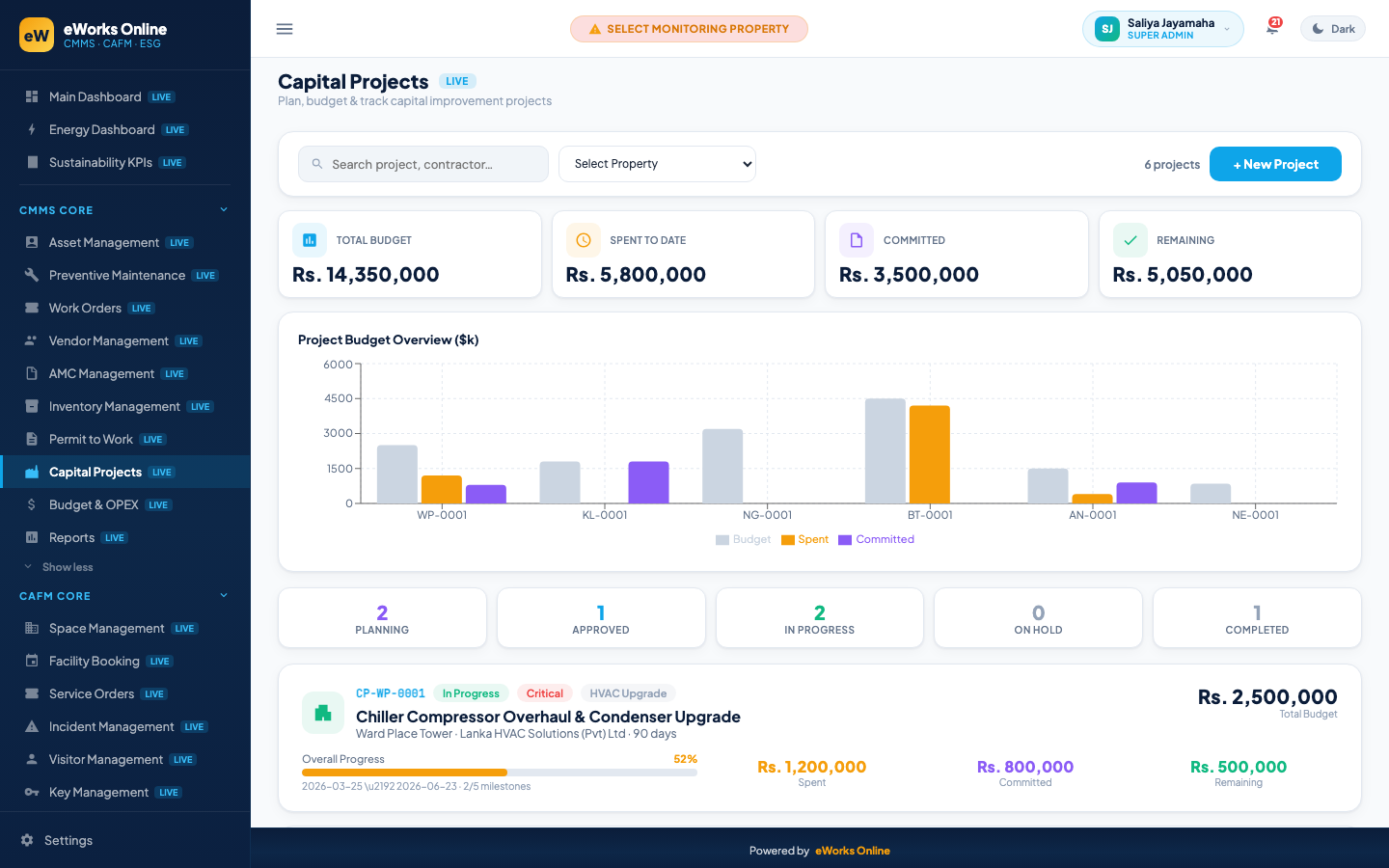 Capital Projects