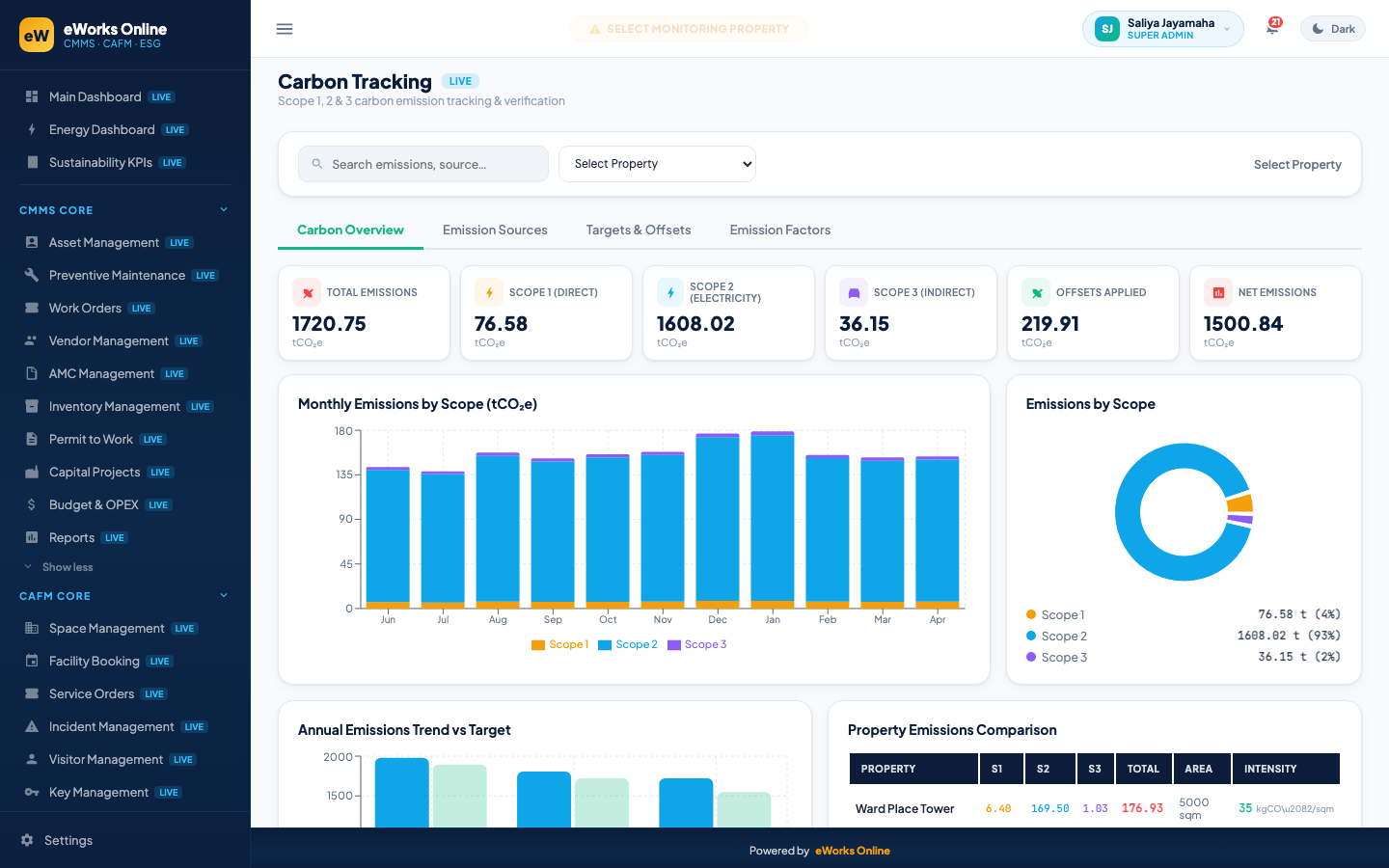 Carbon Tracking