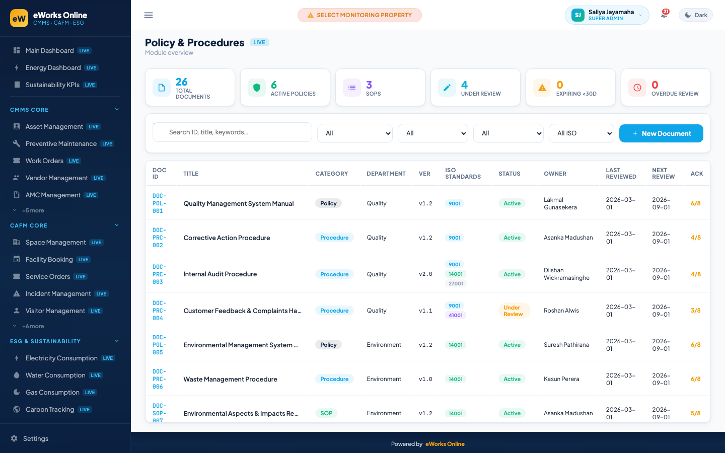 Compliance Register