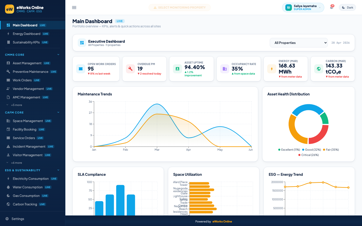 Main Dashboard