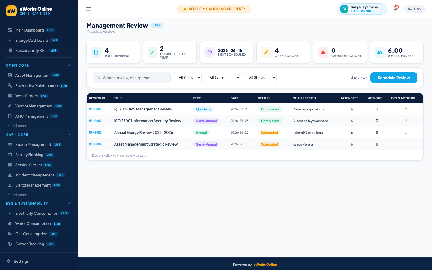 Management Review