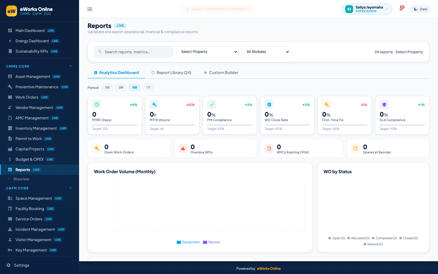 Reports
