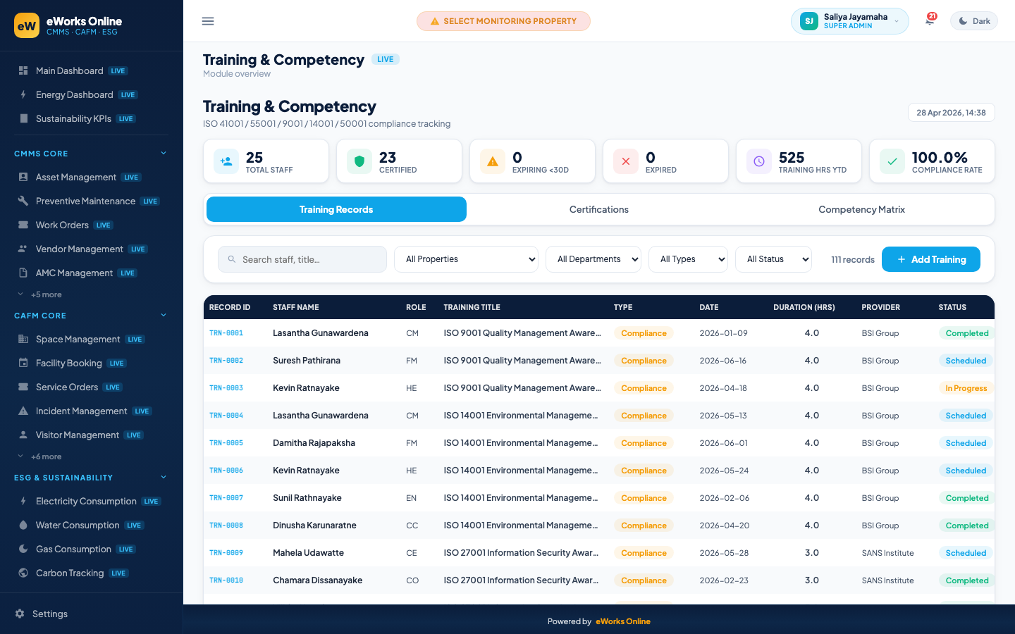 Training & Competency
