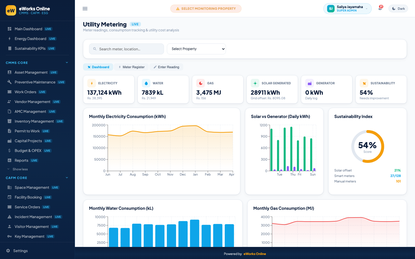 Utility Metering